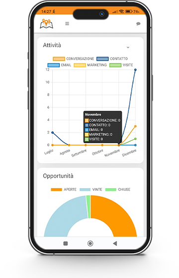 Sales2App - Prodotti - Mobile